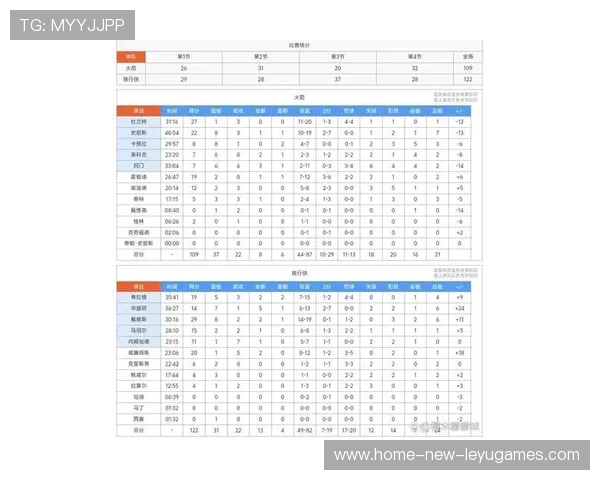 NBA最新积分榜：马刺升至第二，湖人惨败，独行侠脱离倒数，nba积分榜2019-2020